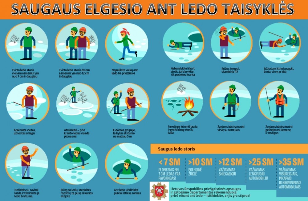 Saugaus elgesio rekomendacijos