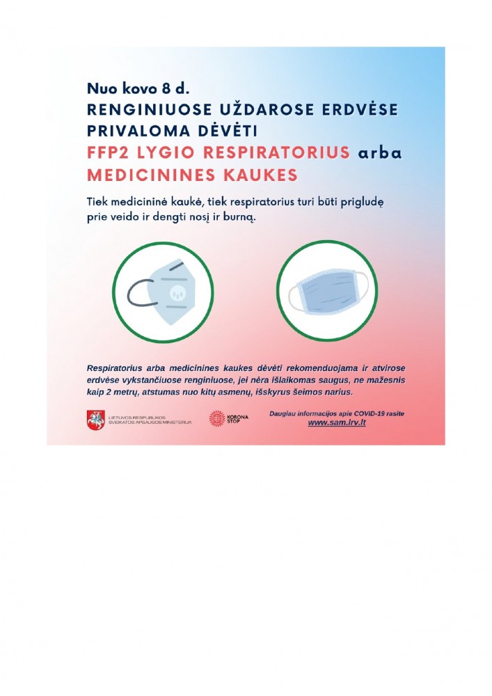 Informacija dėl kaukių ar respiratorių dėvėjimo